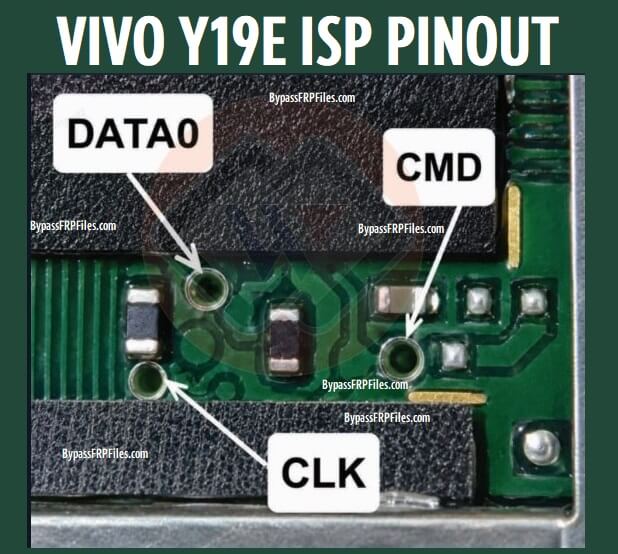 Vivo Y19E ISP PINOUT (EMMC)